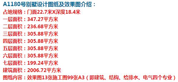 推荐这款农村自建简约别墅给大家，希望大家能找到合适的户型。